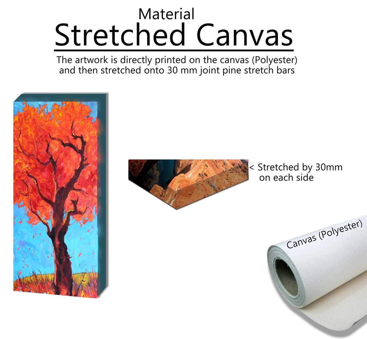 Stretched Canvas Material - DERFLEX